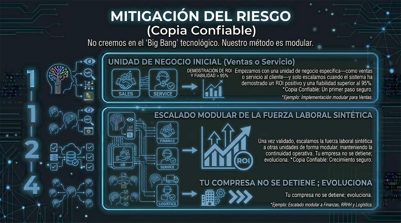 PARTE05_02_1280px