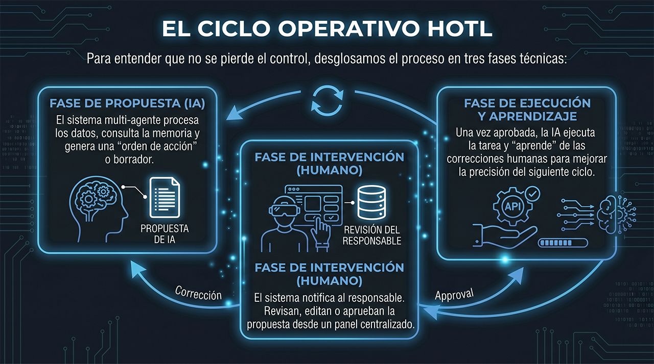 Parte03_01_1280px